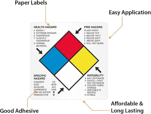 SmartSign NFPA Diamond Labels - 500/Roll ، 4 × 4 بوصات ، ملصقات الورق غير اللامعة مع مادة لاصقة دائمة ، ملصقات RTK مع دليل تصنيف للصحة/النار/التفاعل/المخاطر المحددة ، المصنوعة في الولايات المتحدة الأمريكية in Saudi Arabia