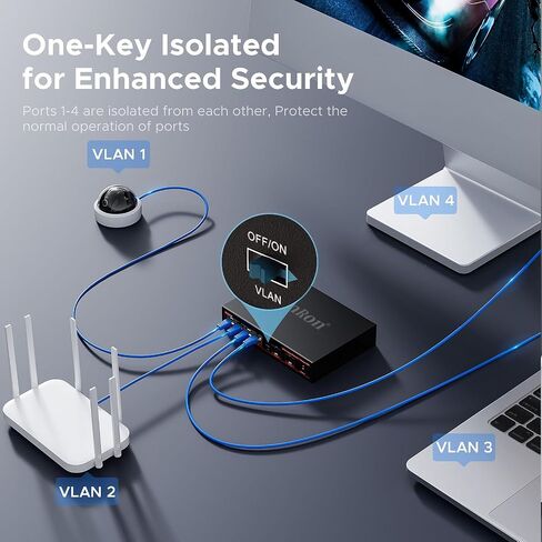 10 Port Gigabit PoE Switch, 120W, IEEE 802.3af/at Compliant, 20Gbps Backplane, Plug & Play with VLAN and Lightning Protection, Fanless Design for IP Cameras and Wireless Aps,Network Monitoring in Saudi Arabia