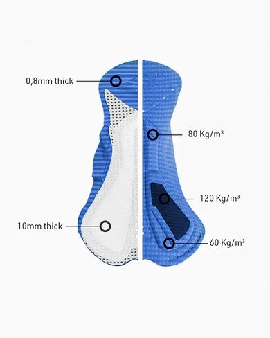 Ketl Canyon Bib - Mountain Bike Chamois Bib w/Jobles Men's in Kuwait