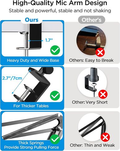 Bietrun Mic Arm Desk Mount(Longer)for Shure SM7B/MV7/Blue Yeti/Nano/Hyperx Quadcast, Adjustable 360° Rotatable Universal Heavy Duty Metal Mic Arm with 3/8" to 5/8" Adapter, Cable Trough, Headset Hook in Saudi Arabia