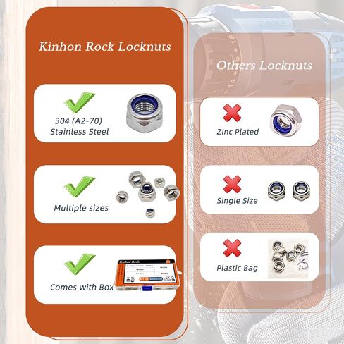 NYLON INSERT LOCK NUTS 401PCS 304 FESTER NYLON NYLON LOCKNUTS METIC DIN 985 مجموعة مجموعة من المكسرات القفل مع مربع التخزين M3 إلى M12 مقاوم للتآكل لمادة RC Machinery Machinery DIY in Saudi Arabia
