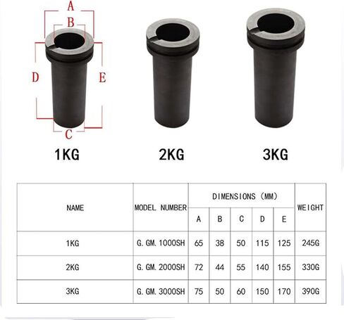 Melting Furnace 1600W 110V/220V - High Temperature Electric Furnace with Graphite Crucible for Metal Melting and Laboratory Use in Kuwait