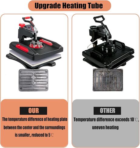 مكبس حراري 15 × 15 بوصة، ماكينة ضغط حراري 5 في 1، مضادة للحرق، تسخين سريع، 360 درجة تأرجح، تحكم رقمي، مجموعة تصعيد متعددة الوظائف، أحمر in Kuwait