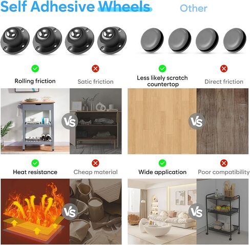 Self Adhesive Mini Caster Wheels, Appliance Wheels Swivel Stainless Paste Universal Wheel, 360 Degree Rotation Sticky Pulley Appliance Sliders for Kitchen Appliances (Triple-Black-8pcs) in Saudi Arabia