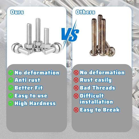 351Pcs Nuts and Bolts Assortment Kits，SAE 8 Szie #10-24#8-32#6-32#4-40 Assorted Nuts Washers and Phillips Pan Head Bolt 304 Stainless Steel Machine Screw Nut，Bolt and Washers Set in Saudi Arabia