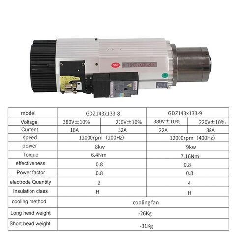 9kw أداة تلقائية تغيير مغزل الهواء تبريد ISO30 الأداة تشاك ISO 30 380V 220V (تلقائي) in Kuwait