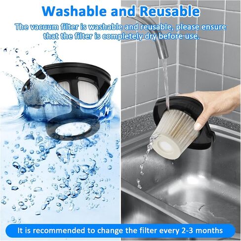 WKZO 2579 Handheld Vacuum Replacement Filter for Bissell Pet Hair Eraser Lithium Ion Hand Vacuum Filter 2390 2389 2390A 2284W Replaces 1614212, 1614203, 1614204,3 Pack in Saudi Arabia