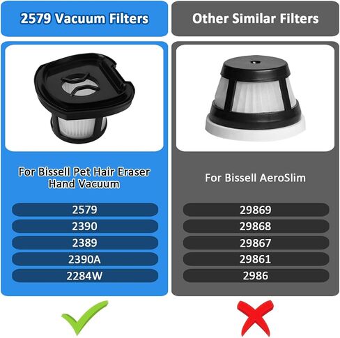 WKZO 2579 Handheld Vacuum Replacement Filter for Bissell Pet Hair Eraser Lithium Ion Hand Vacuum Filter 2390 2389 2390A 2284W Replaces 1614212, 1614203, 1614204,3 Pack in Saudi Arabia