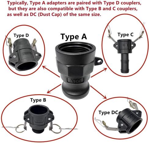 Polypropylene Type A Cam and Groove Couplings / 3-Inch Quick Connect & Disconnect Fittings/Hose Camlock Fittings-3" Male Camlock Adapter x 3" Female NPT Thread (3") in Saudi Arabia