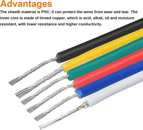 MECCANIXITY 24 Gauge 6 Conductor Electrical Wire Tinned Copper Cable 39FT Flexible Stranded Hook-up Wire for LED Strips Lamps Residential Wiring Car Circuit in Saudi Arabia