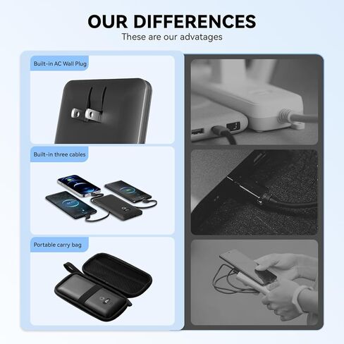 Brand Q 10000mAh Portable Charger with Built-in Cables and AC Wall Plug, USB C Fast Charging Power Bank with 3 Cords,5 Output External Battery Pack Compatible with iPhone,Tablet and All Smart Phones in Kuwait