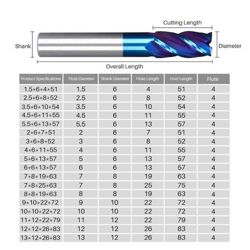 6mm 8mm Shank HSS End Mills Metal Cutter Menter Milling Tool Milling Milling Cutter CNC Bit 4 Mills 2-13mm (2.5xd6x8x52l) in Kuwait
