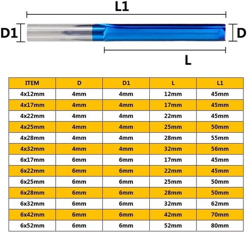 4mm/6mm Shank 2 Flute Straight End Mill Carbide Router Bit for Wood PVC Plastic CNC Engraving Milling Tools Milling Cutter(6x22mm) in Saudi Arabia