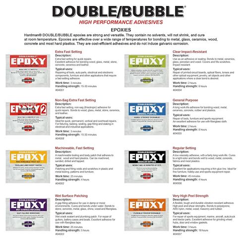 Hardman Double Bubble Multipack Epoxy urethane Set - 11 نوعًا in Saudi Arabia