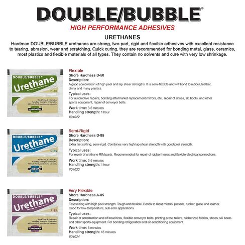 Hardman Double Bubble Multipack Epoxy urethane Set - 11 نوعًا in Saudi Arabia