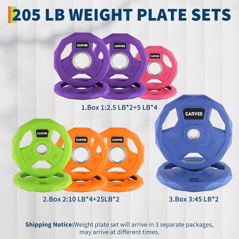 2-In-1 Cast Iron Rubber Coated Color-Coded Weight Plates – 2.5LB, 5LB, 10LB, 25LB, 35LB, 45LB Options | Single, Pair & Full Sets for Home Gym & Strength Training in Kuwait