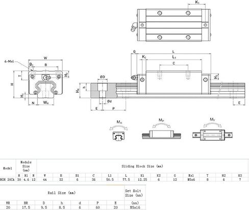 Open Linear Ball Bearing Slide Block Carriage for CNC and Automation 20mm Rail HGH20CA High Accuracy Smooth Movement Low Friction Economical Replacement in Saudi Arabia