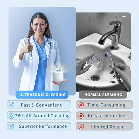 Ultrasonic Retainer Cleaner for Aligners & Mouth Guards, 45KHz Sonic Cleaning Machine with 2 Modes, 300ML Capacity - Safe for Jewelry & Daily Oral Care in Saudi Arabia