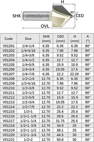 Arden 90 DEGENT V BIT 1/2 "Carbide Triangle V-Groove جهاز التوجيه بتات خشبية الشطب ثلاثية الأبعاد للأخشاب الصلبة MDF (6.35x22.2) in Saudi Arabia