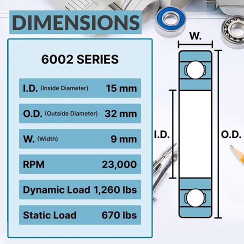 PGN (10 Pack) 6002-ZZ Bearing - Lubricated Chrome Steel Sealed Ball Bearing - 15x32x9mm Bearings with Metal Shield & High RPM Support in Saudi Arabia