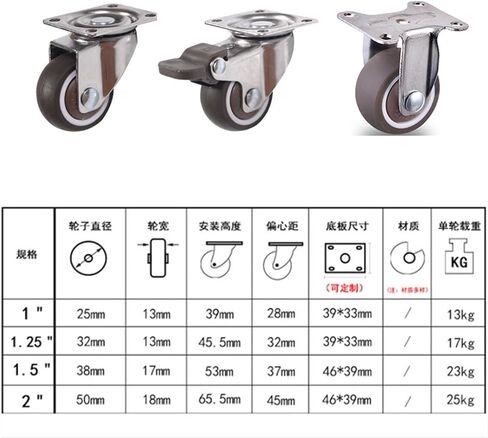 2Pcs 1-2inch Furniture Casters Wheels Soft Rubber Universal Wheel Swivel Caster Roller Wheel for Platform Trolley Accessory(2 Brake 2 no Brake,1.25 inch) in Saudi Arabia