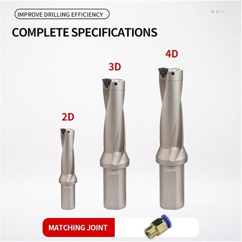 C20 C25 C32 C40 Drill Bites Princer Prick Drill Drill Bits 11mm-49mm Depth Adfondable U Drill Machinery CNC Water (C32-37-WC06،2d) in Saudi Arabia