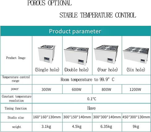 Digital Water Bath Lab Heating Thermostatic Devices Digital Display Lab Equipment,Stainless Steel Liner Anti-dry Burning Thermostatic Water Bath (2 Holes) in Saudi Arabia