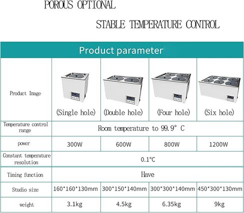 Digital Display Lab Water Bath Lab Heating Thermostatic Devices, Stainless Steel Inner with Digital Display and Adjustable Cover Lid for Lab Use (2 Holes) in Saudi Arabia