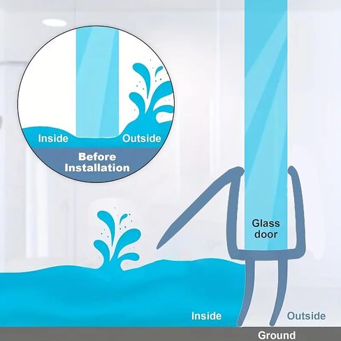 Shower Door Bottom Seal, 2-Pack Frameless Door Seal for 1/4 Inch Glass Door- 39 Inch Long Ultra Clear Shower Door Seal Strip, Stop Shower Leaks and Create a Water Barrier(1/4" Door) in Saudi Arabia