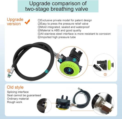 Scuba Diving Breathing Secondary Valve Adjustable Pressure Diving Equipment Medium Pressure Tube for Underwater Rescue Snorkeling Gear ABS Stainless Steel Silicone in Saudi Arabia