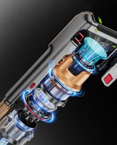 Cordless Vacuum Cleaner, 580W/48KPA/65Mins Vacuum Cleaners for Home, Super 1.8L Cup& Large LED Screen Stick Vacuum Anti-Tangle, Lightweight Cordless Vacuum with Charging Dock for Pet Hair/Carpet/Floor in Saudi Arabia