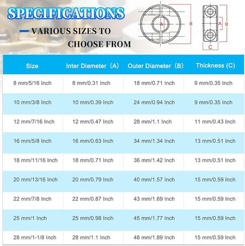 Meccanixity Bore 18 مم من طوق عمود تقسيم واحد 36 مم OD 13 مم طوق القفل الصلب الكربون مع مجموعة المسمار و bench hex لصناعة أدوات الآلات (الأسود ، حزمة 2) 2) in Saudi Arabia