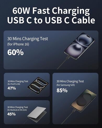 USB c to USB C Cable ، 2-pack 6ft 60W 60W Cable Cable Type C charger cord for iPhone 16/15 Pro Max/Plus/16E ، iPad Pro/Air/Mini ، MacBook ، Samsung S25/S24/S23 ، Pixel 9/8/7 ، LG ، Moto ، Tablet ، Android in Kuwait