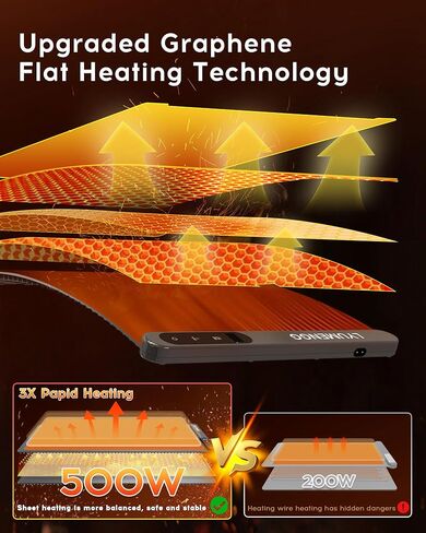 حصيرة الاحترار للطعام 500W الجرافين الحرارة السريعة في 5S Food Draping Mat 6 حصيرة الاحترار القابلة للتعديل 6H قبالة الطعام المحمولة RADER BPA خالية من الصواني الاحترار in Saudi Arabia