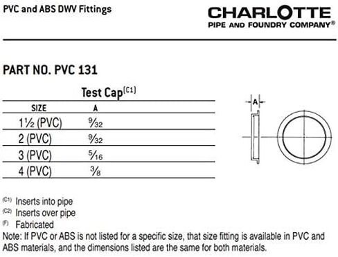 Charlotte Pipe 4 Test Cap DWV (التصريف والنفايات والتنفيس) (قطعة وحدة واحدة) in Saudi Arabia