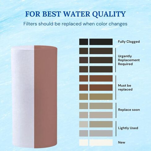 Baleen Filters 40 "× 2.5" 5 ميكرون بديل لتصفية الرواسب البديل لـ HDX SBC-25-4005 ، Shelco MB5-40 ، Pentek PD-5-40 (20 حزمة) in Saudi Arabia