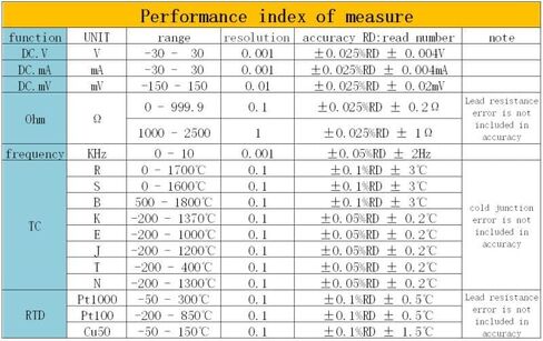 NURII Process Calibrator, LB06, 4-20mA 0-10V RTD PT100 Thermocouple Temperature Calibrator Signal Generator in Saudi Arabia