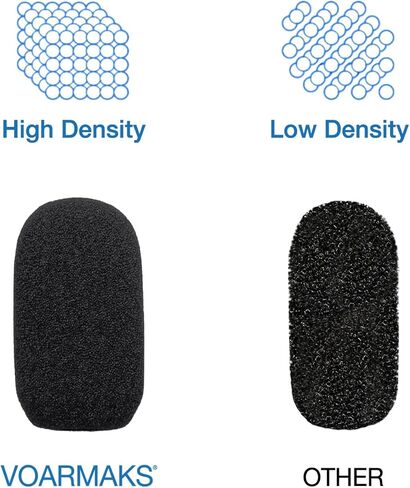 4-Pack Mic Foam Covers Compatible with Sena Boom Microphone,Motorcycle Helmet Wireless/Wired Microphone + 12 O-Rings in 3 Sizes - For Various Mic Sizes - Windscreen Pop Filter in Saudi Arabia