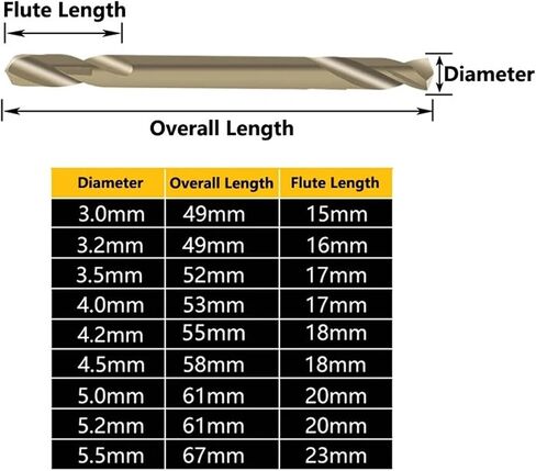 بتات 3MM-5.5 مم للحفر للفولاذ المقاوم للصدأ 1pcs (4 مم 10pcs) in Saudi Arabia
