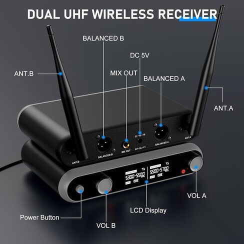 Wireless Microphone System Karaoke Machine - Rechargeable Handheld Dynamic Microphones, Dual Wireless Mics, Adjustable UHF Channels, Auto Scan, 310ft Range, Microphone for Karaoke in Saudi Arabia