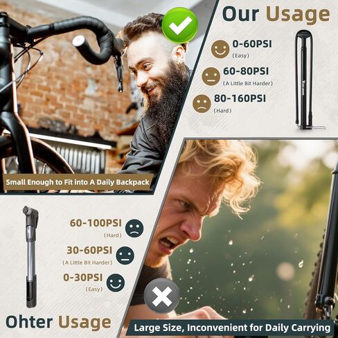 Mini Bike Pump Portable Bicycle Pump, Aluminum Alloy 160PSI Floor Bike Pump Fits Presta And Schrader Valves, Lightweight Air Bike Tyre Pump for Road Mountain Bike Balls in Kuwait