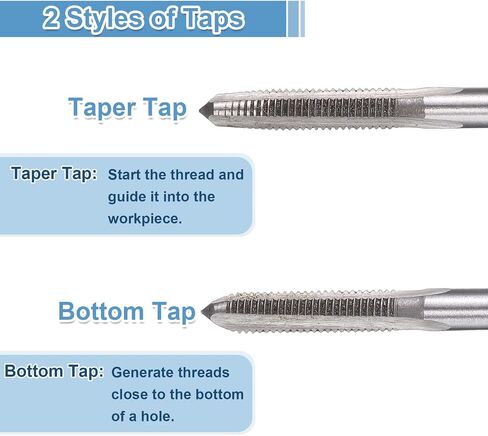 uxcell 4 Set Metric Hand Taps, M4 x 0.7 H2 Thread Taper + Bottom Tap, 9CrSi Alloy Tool Steel Screw Threading Milling Tapping Tool Kit in Saudi Arabia