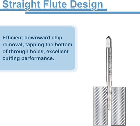 uxcell 15pcs Straight Flute Thread Tap, 10-32 UNF Screw Threading Tapping Tool Thread Milling Machine Taps, High-Speed Steel 6542 (HSS 6542) in Saudi Arabia