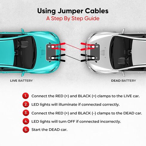 Jumper Cable | Heavy Duty Jumper Cables for Trucks, SUV | Self Rescue Car Jump Starter | Quick Connect, Built-in Lights, Portable | Prioritizing Safety | 6 Gauge Wire, 12 Ft. in Saudi Arabia