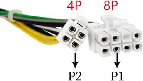 for OptiPlex 3020 7020 9020 T7100 SFF Power Supply AC255ES-01 L255ES-00 L255ES-01 F255ES-00 D255AS-00 H255ES-00 H255ES-01 in Saudi Arabia