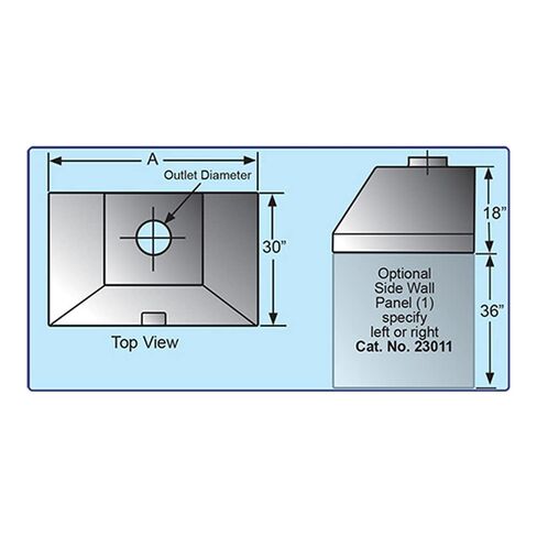 13130 ​​غطاء محرك السيارة من الفولاذ المقاوم للصدأ ، 36 "W × 30" L x 18 "H ، Fluid_ounces ، درجة C ، الفولاذ المقاوم للصدأ ، ( in Kuwait