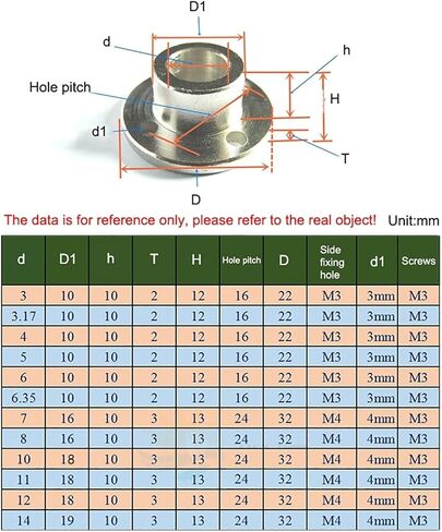 1pcs Flange Shaft Coupling 3mm 4mm 5mm 6mm 8mm 14mm Motor Transmission Rigid Coupler Adapter Model Airplane Connector Sleeve(11mm) in Saudi Arabia