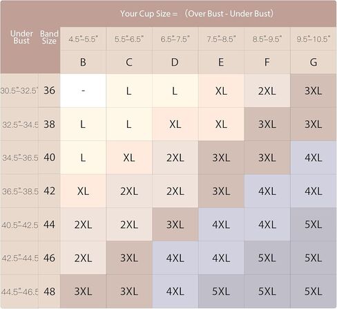 تغطية مضيعة للنساء التغطية الكاملة للحمالات للنساء ، الدعم المفلس لدعم حمالة صدرية متوسطة التأثير كل يوم صدرية اليومية in Kuwait