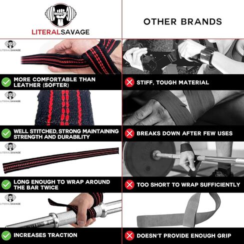 25" Powerlifting Straps (Pair) – Dominate Deadlifts with Heavy Duty Cotton Wrist Wraps – Maximum Grip Support for Strength Training & Weightlifting – Black/Red – For All Lifters: Newbies, Pros, Young Guns & Gym Vets in Saudi Arabia