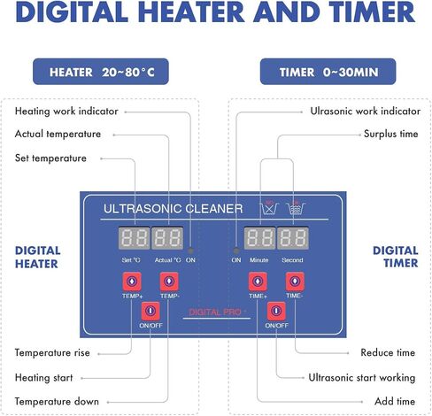 Digital Ultrasonic Parts Cleaner 3L for Cleaning Carbs Jewelry Injectors Bullets Guns and Brass 200W Heated Professional Ultrasonic Cleaning Machine Dareflow in Saudi Arabia